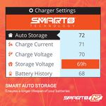 S155 55W AC G2 Smart Charger- SPMXC2050